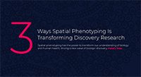 Introduction to Spatial Phenotyping for Discovery Biology